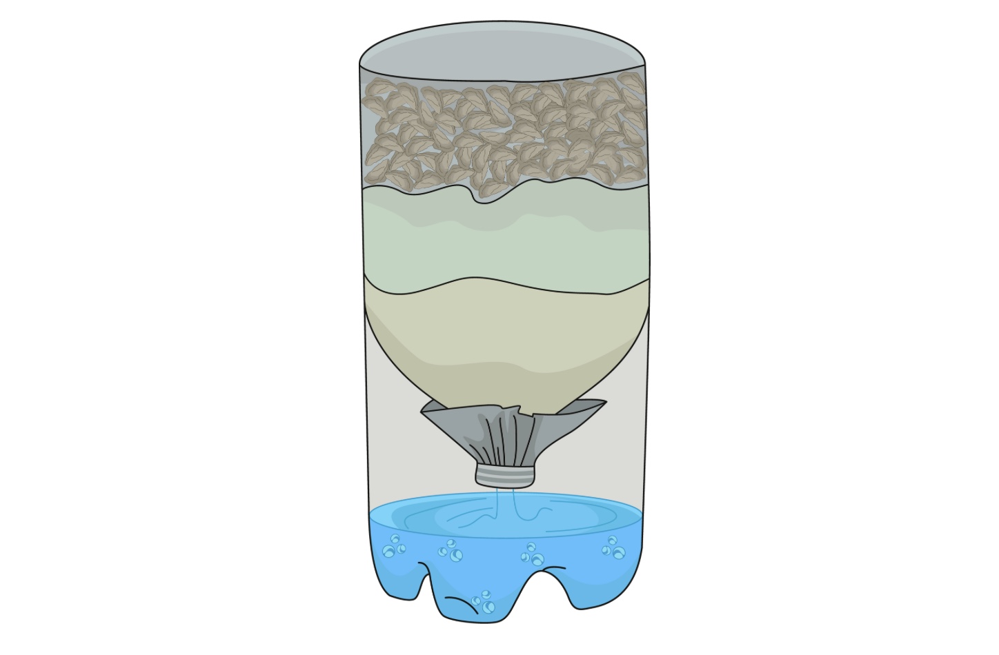 Building an improvised water filter